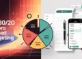 Infographic split: left a 50/30/20 pie chart; right a zero-based budgeting ledger.