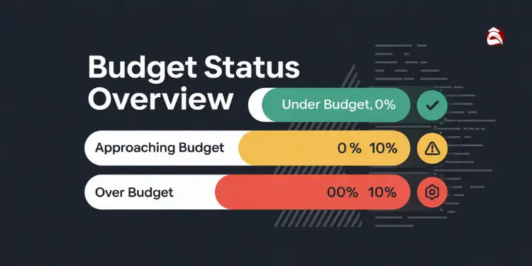 Status bars for under, approaching, and over budget states