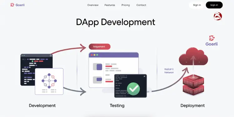 DApp development from coding to deployment