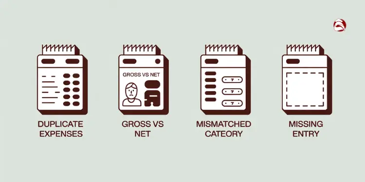 Icons showing common budget calculator errors