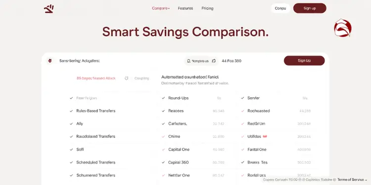 Feature comparison chart of online banks offering savings automations