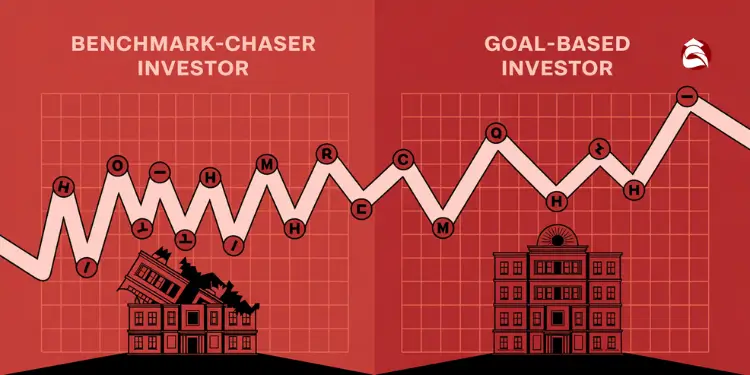 Chart comparing benchmark-chaser and goal-based investor performance