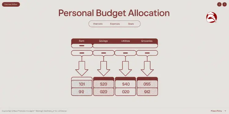 Diagram of personal budget allocation with arrows and categories