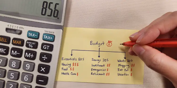 Handwritten budget chart on a sticky note categorizing expenses into needs, savings and wants.