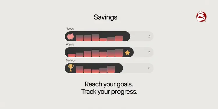 Progress bars for needs, wants, and savings goals
