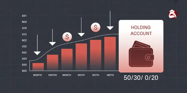 Graph showing rising bars with dollar signs and holding account label