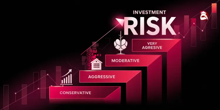 Investment risk levels from conservative to very aggressive with arrows
