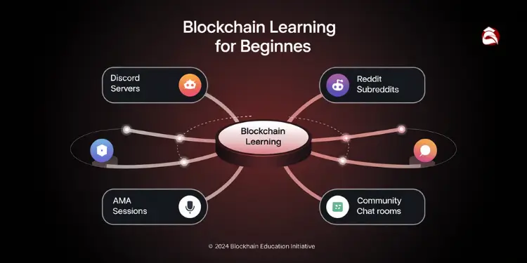 Blockchain learning channels like Discord and Reddit