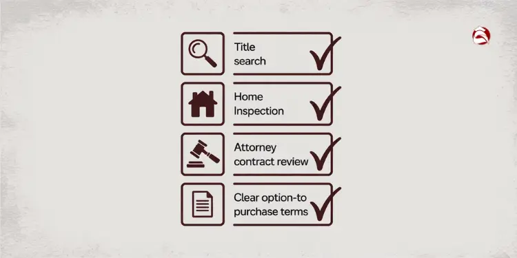 Checklist graphic of legal protections like title search and inspections