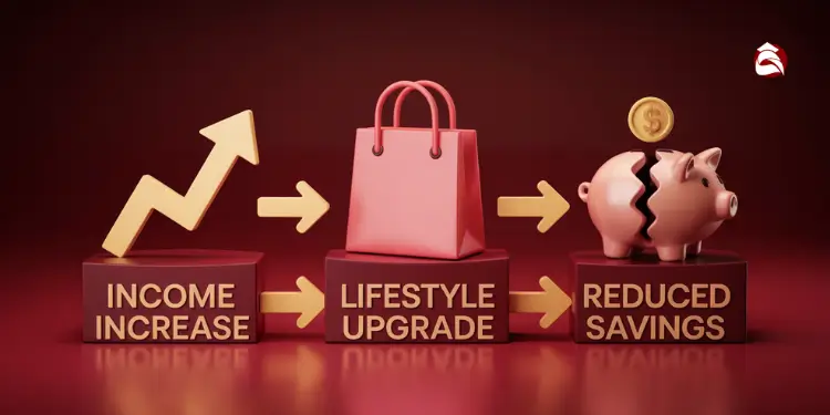 Lifestyle inflation shown as income increase leads to spending and reduced savings