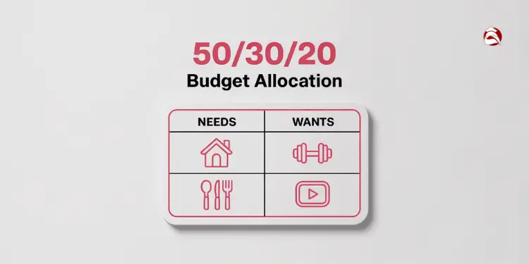 50/30/20 budget chart divided into needs and wants icons