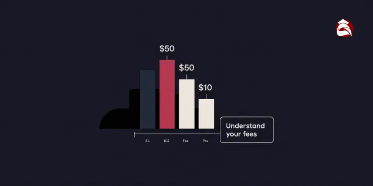 Bar chart comparing dollar amounts of different late fee methods