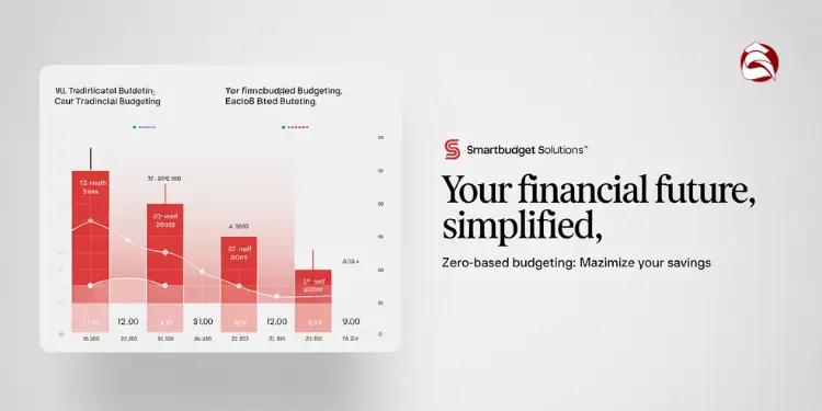 Twelve-month savings comparison between traditional and zero-based budgeting