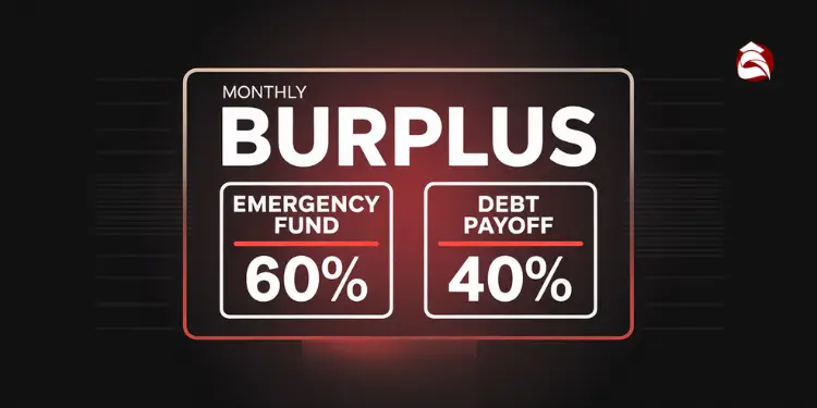 Monthly surplus divided into 60% emergency fund and 40% debt repayment