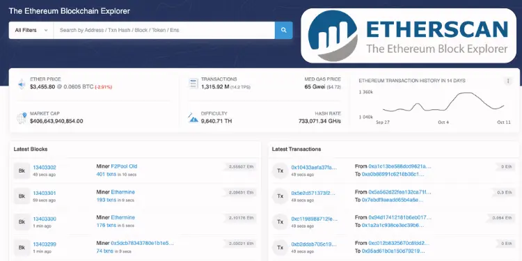 Etherscan dashboard displaying current block height, gas price, and recent transactions