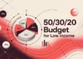 Applying the 50/30/20 budget on a low income