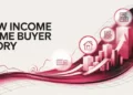Graphic illustrating a low income home buyer story with housing and financial icons