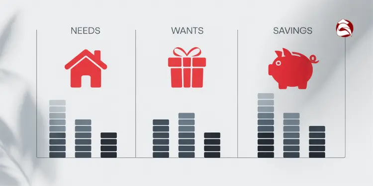 Icons of house, gift, and piggy bank with bar graphs under each