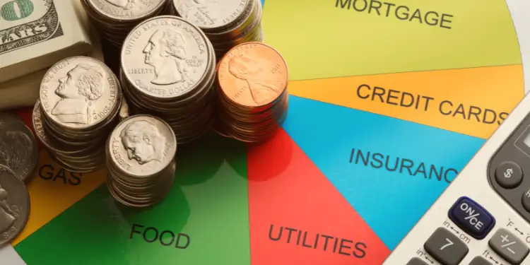 Image of a pie chart segmented into expenses with US coins piled and a calculator nearby.