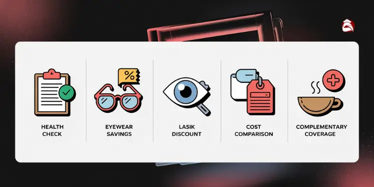 Icons for health check, eyewear savings, LASIK, cost, and coverage