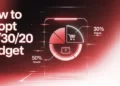 Smartphone screen with animated 50/30/20 pie chart layout