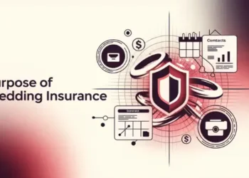 Wedding insurance concept with shield, rings, documents, and financial icons