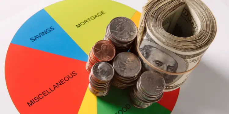Segmented pie chart with coins and rolled cash demonstrating budget category divisions.