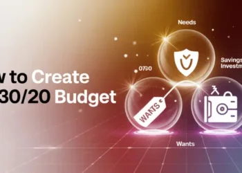 Bubbles labeled needs, wants, and savings for creating a 50/30/20 budget