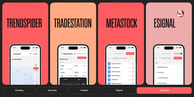 Four phone screens: TrendSpider, TradeStation, MetaStock, eSignal