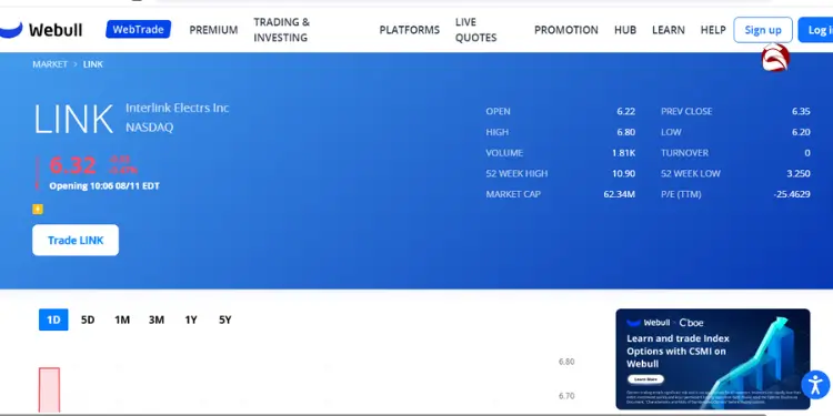 Webull page showing LINK price 6.32 with stats and Trade LINK button