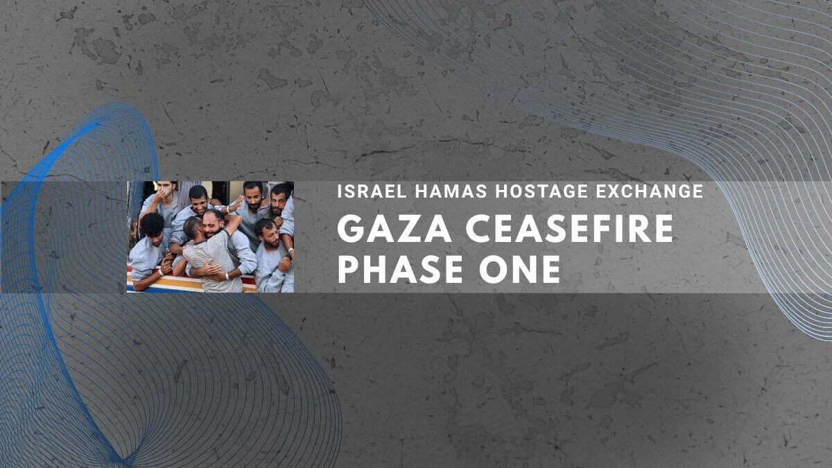 Gaza ceasefire announcement with Israel-Hamas hostage exchange details on textured background.