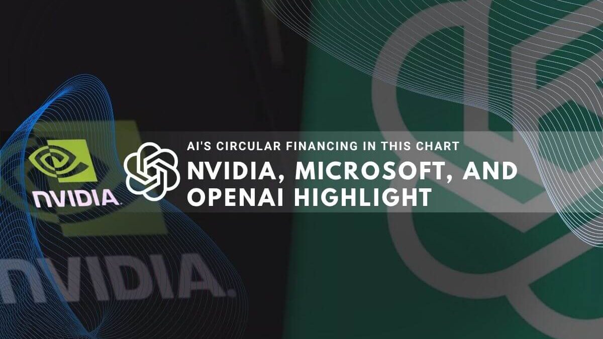 Chart shows how Nvidia, Microsoft, and OpenAI are linked in circular AI funding