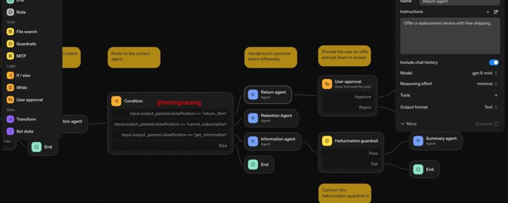 OpenAI is gearing up to release Agent Builder during DevDay